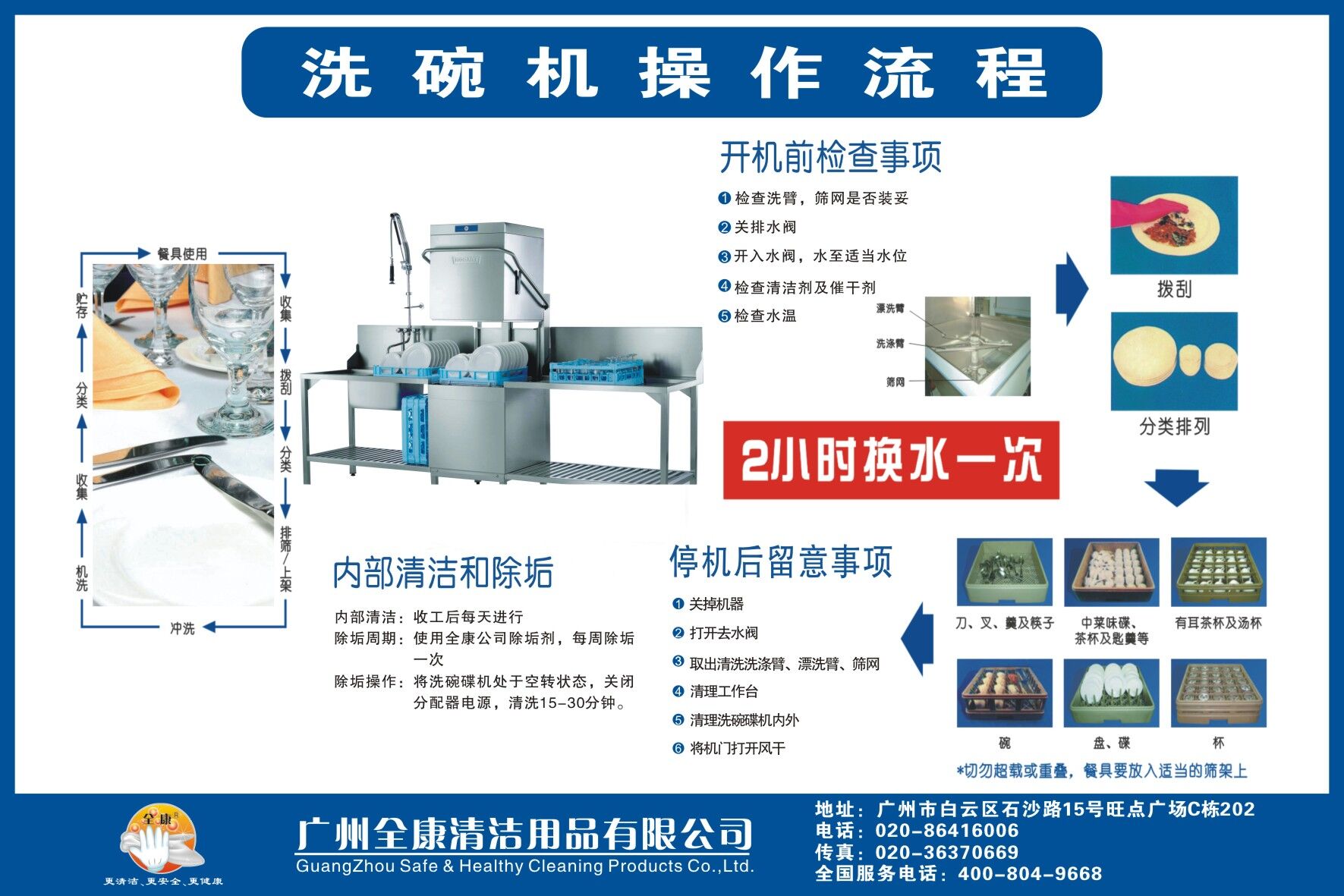 洗碗机租赁方案